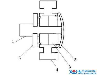 洗地機(jī)車輪的防水設(shè)計(jì)